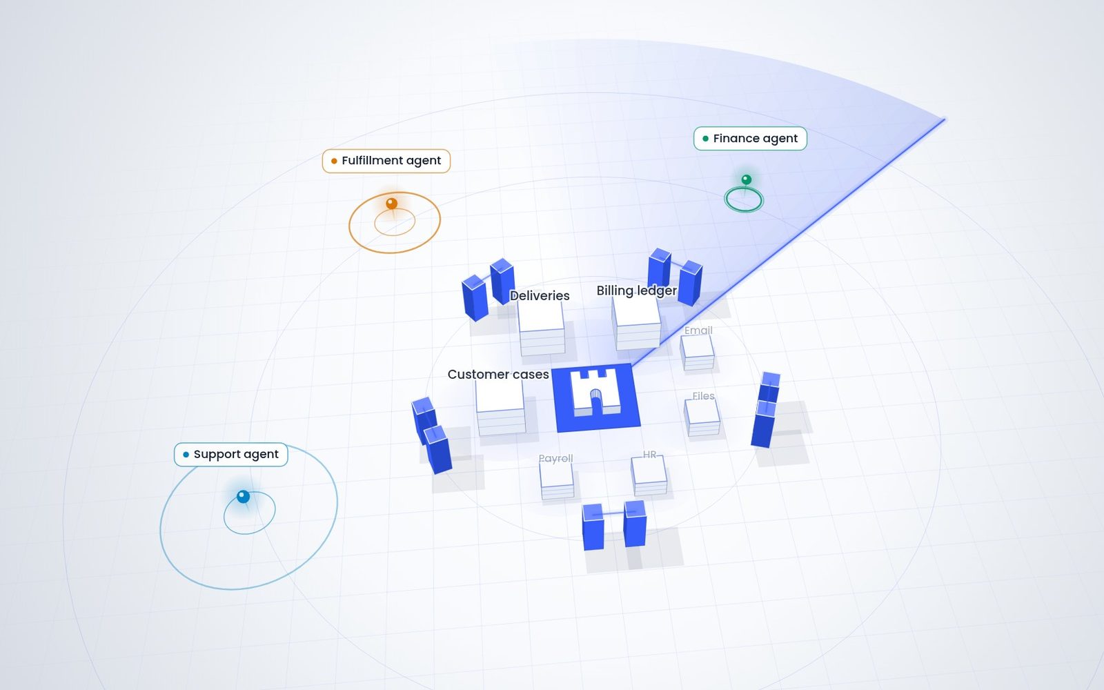 A radar sweep across the company map finds every agent, including an unregistered one